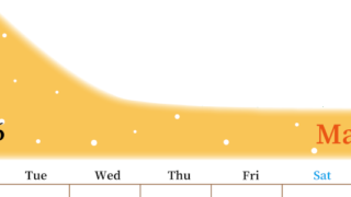 2026年3月縦型月曜始まり 大きい文字が見やすく書き込みも楽なA4無料シンプルカレンダー(2026-01120311)